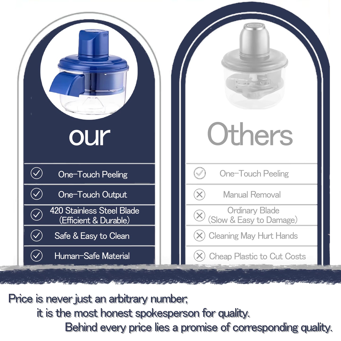 Smart Electric Peeling Machine – Save Time in Your Kitchen