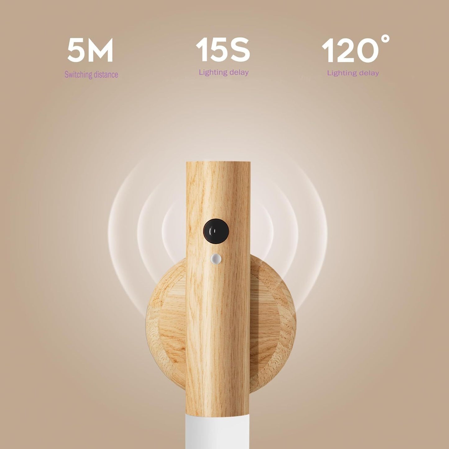 Wireless Motion Sensor LED Night Light – USB Rechargeable Wall Lamp with Magnetic Mount