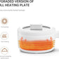 Electric Hot Pot – Fast Heating Portable Mini Cooker